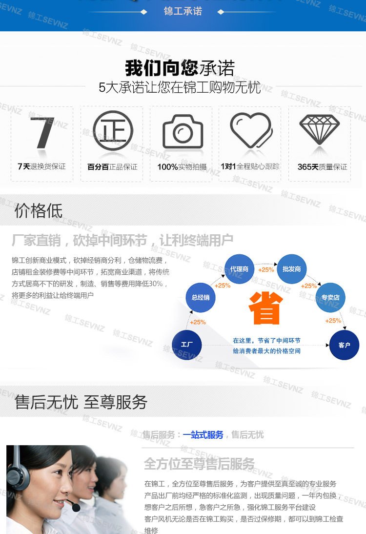 JGR系列羅茨鼓風機