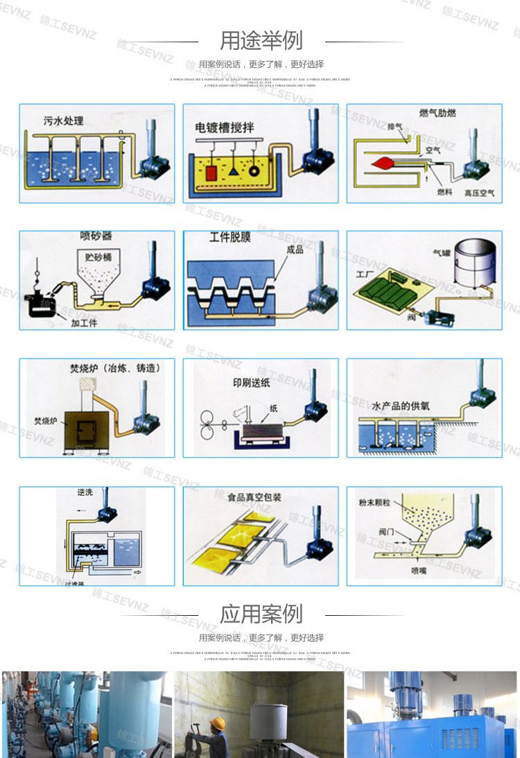 熔噴布羅茨風機
