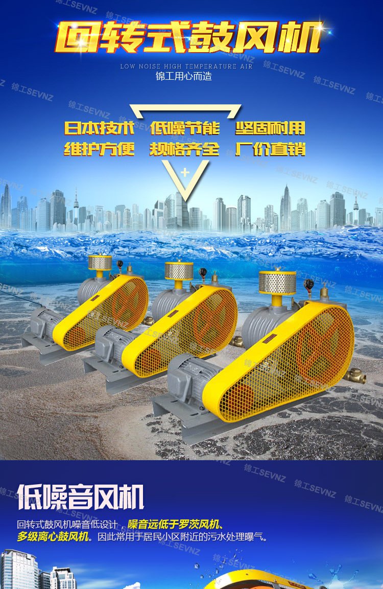 回轉風機 回轉風機